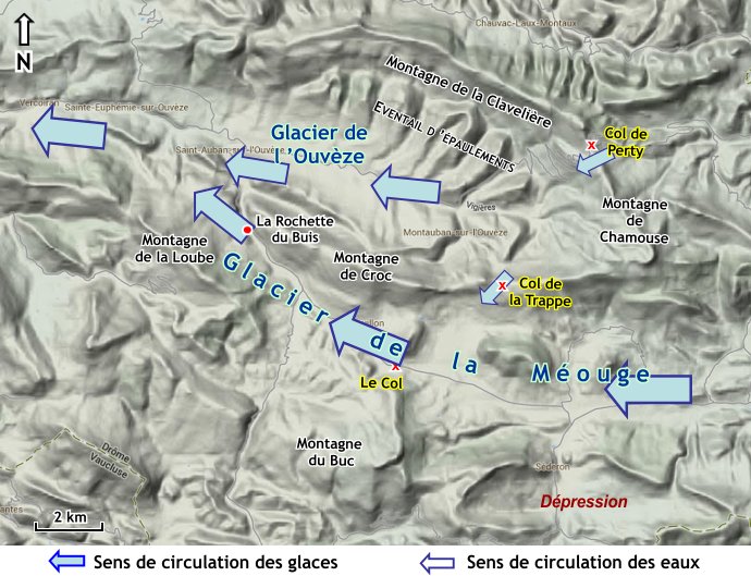 Circulation des glaces entre les glaciers de 