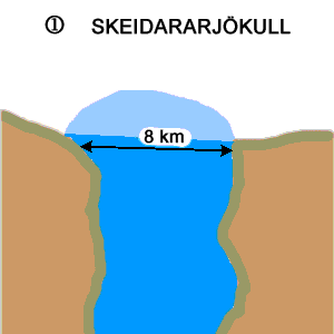 Le lobe terminal du glacier Skeidararjökull en Islande