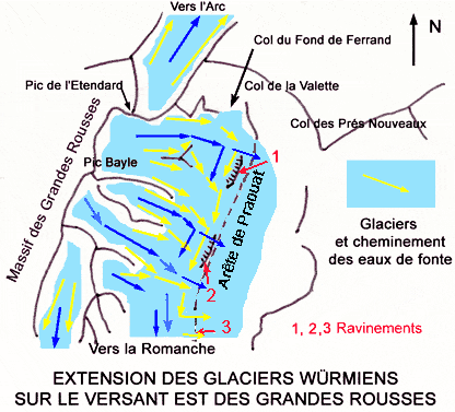 Schéma de l'échine de Praouat en Isère