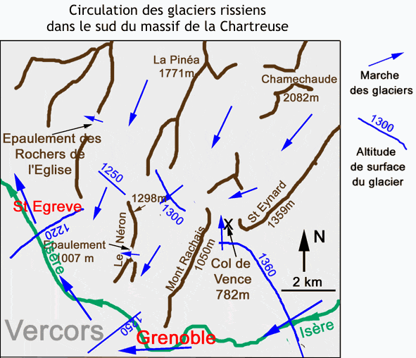 Circulation des glaciers au Riss