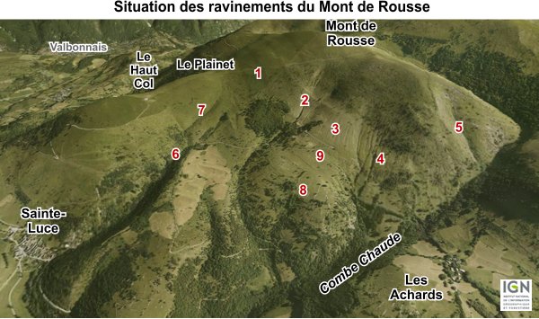 Situation des ravinements du Mont de Rousse