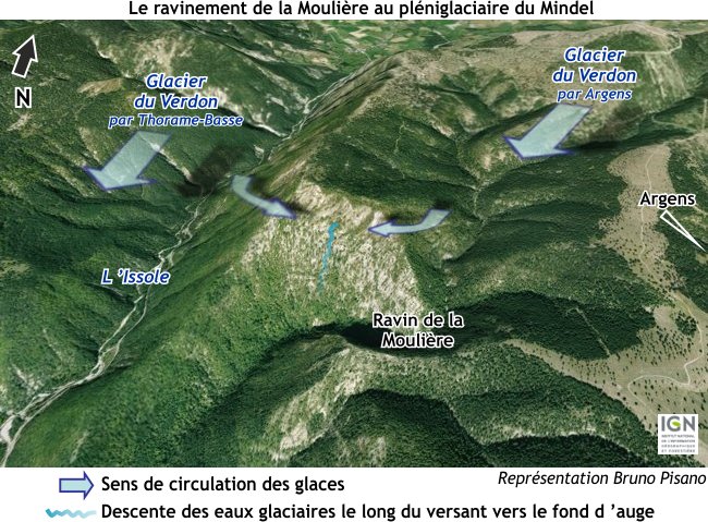 Le ravinement de la Moulière dans les Alpes de Haute-Provence