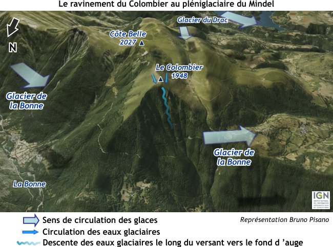 Le ravinement du Colombier en Isère