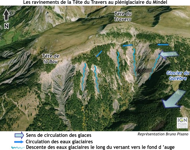 Le ravinement de la Tête de la Bau dans les Alpes de Haute-Provence