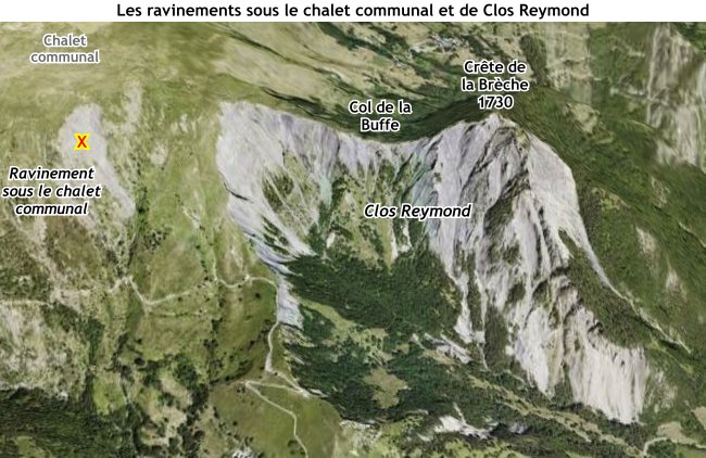 Le ravinement de Clos Reymond en Isère