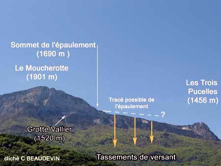 L’arête nord du Moucherotte vue depuis Grenoble