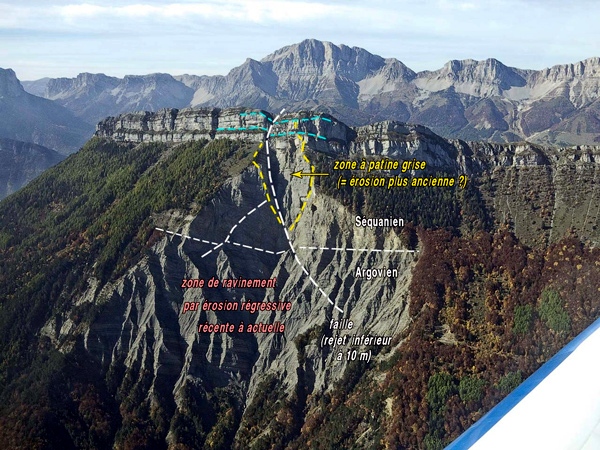 Les Gorges du Baconnet en Isère