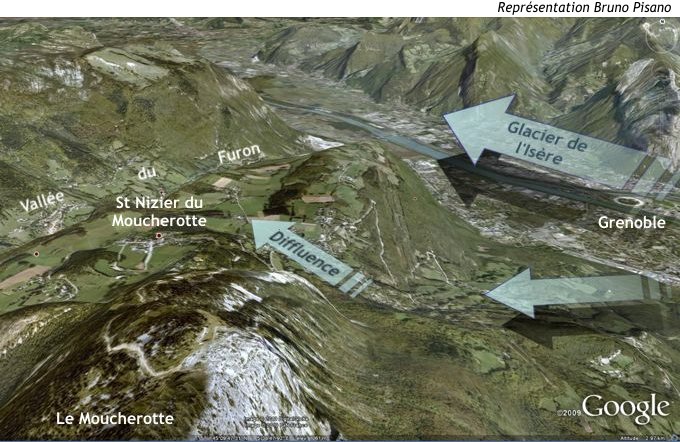 La diffluence de St Nizier La diffluence de St Nizier