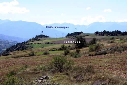 Résidus morainiques sur la terrasse de Châteauroux