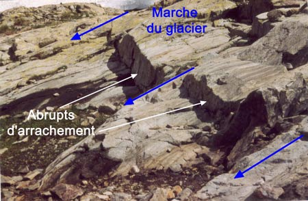 Abrupts d'arrachement aux Grandes Rousses en Isère