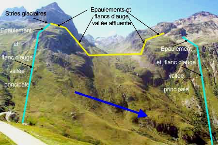 Le versant nord du col du Glandon en Savoie