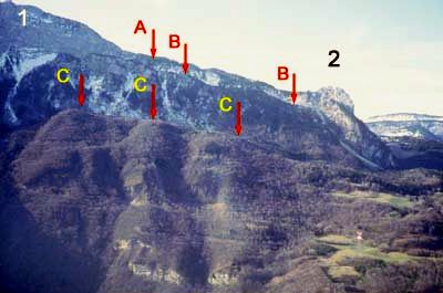 Tassement de versant de Seyssins (Isère)