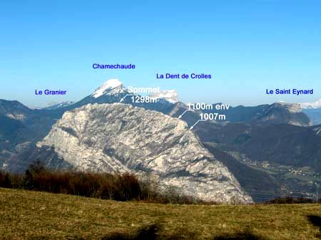 Le Néron au dessus de Grenoble (Isère)