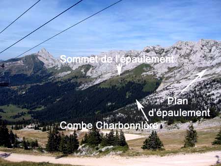 Ravin d'affrontement de Combe Charbonnière