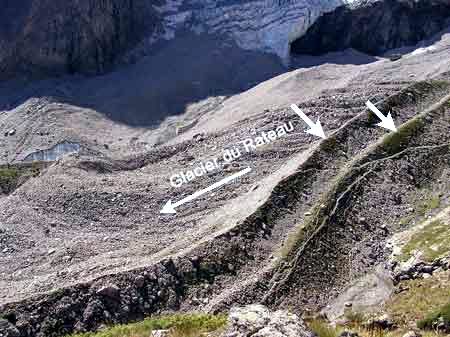 Glacier du Rateau Glacier du Rateau