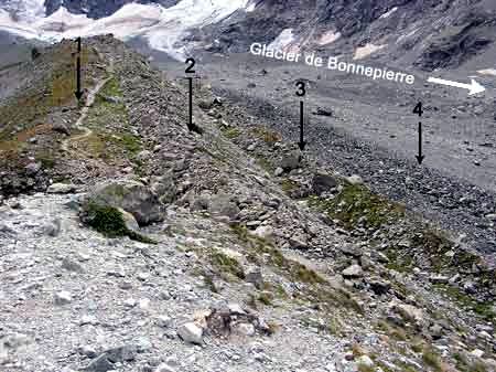 Glacier de Bonnepierre