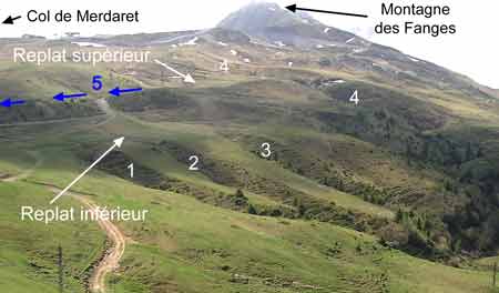 Les ravines du col de Merdaret