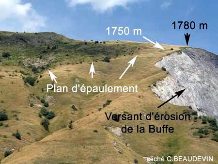 Le versant d'érosion de la Buffe