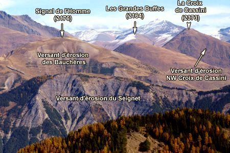 Les ravinements du Signal de l'Homme et de la Côte du Seignet en Isère