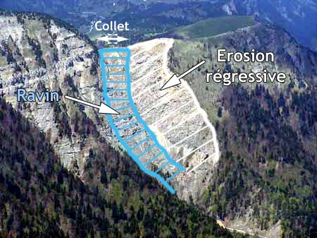 Le ravin du Drogat en Isère