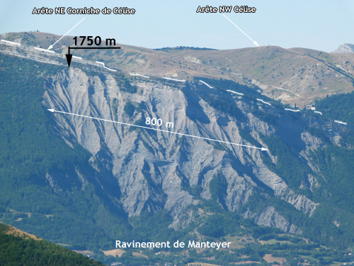 Le ravinement de Manteyer dans les Hautes-Alpes