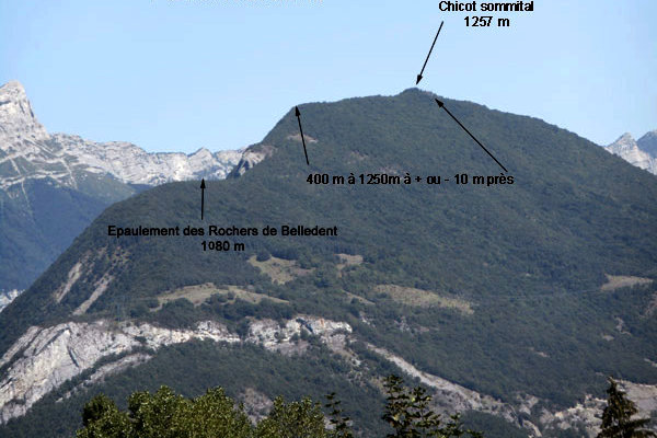 Le Pieu (ou le Bémont) au-dessus de Vif (Isère)